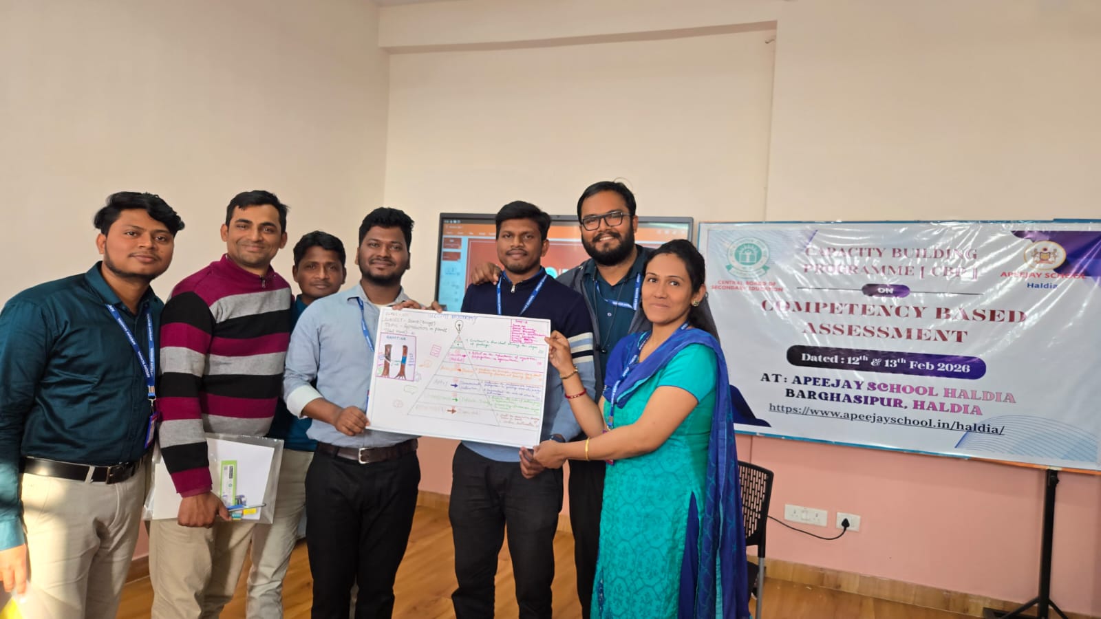 CBSE CAPACITY BUILDING PROGRAMME